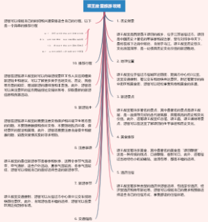 项王故里旅游攻略