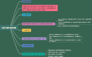 北京红螺寺旅游攻略