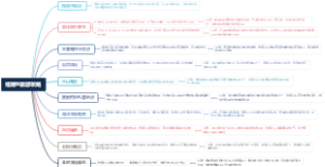 格陵兰旅游攻略