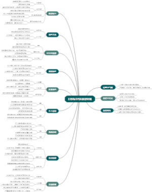 日照马尔代夫旅游攻略