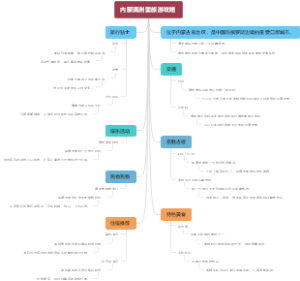 内蒙满洲里旅游攻略