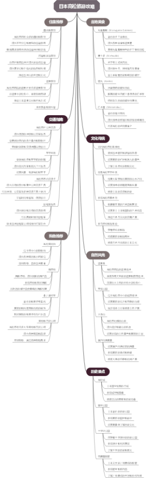 日本高松旅游攻略