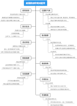 恩施旅游攻略蚂蜂窝
