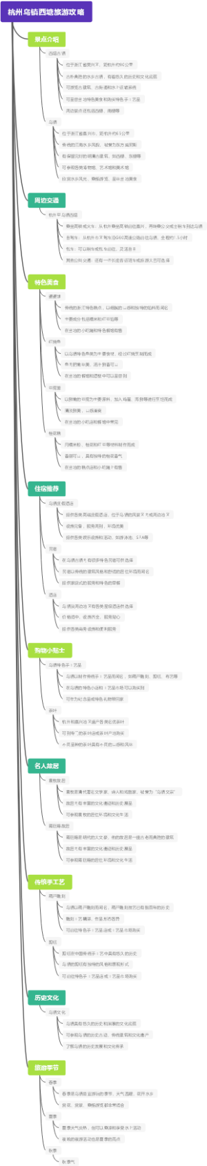 杭州乌镇西塘旅游攻略
