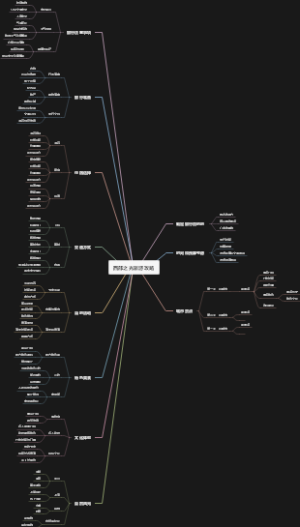 西部之光旅游攻略