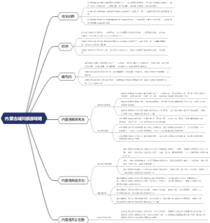 内蒙古城川旅游攻略