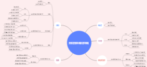 贵阳到深圳旅游攻略