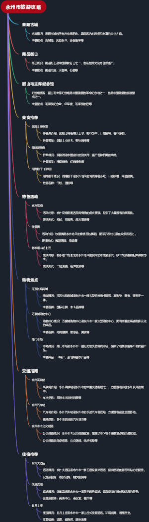 永州市旅游攻略