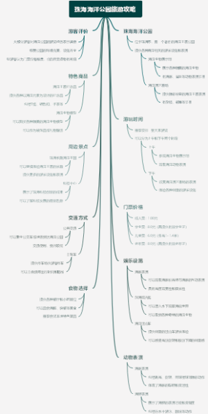 珠海海洋公园旅游攻略