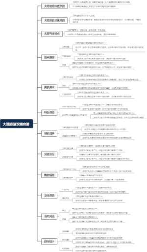 大理旅游攻略穷游