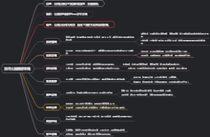 汾河公园旅游攻略