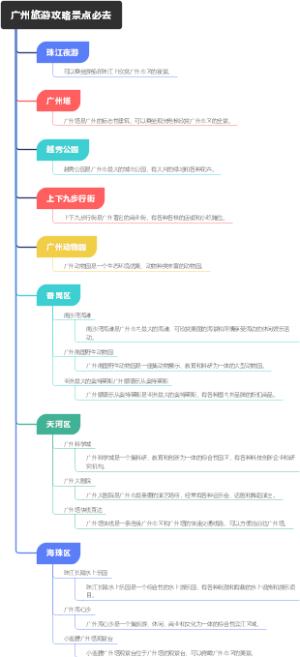 广州旅游攻略景点必去