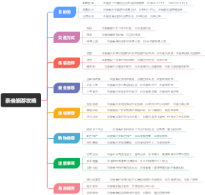 奈曼旅游攻略