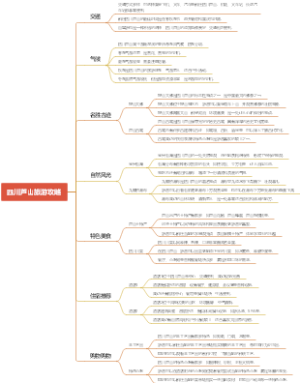 四川芦山旅游攻略