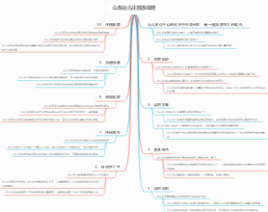 山东台儿庄旅游攻略