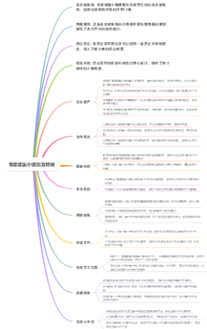 常德德国小镇旅游攻略