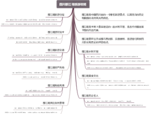 四川都江堰旅游攻略