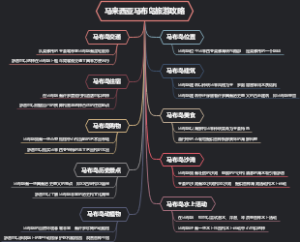 马来西亚马布岛旅游攻略