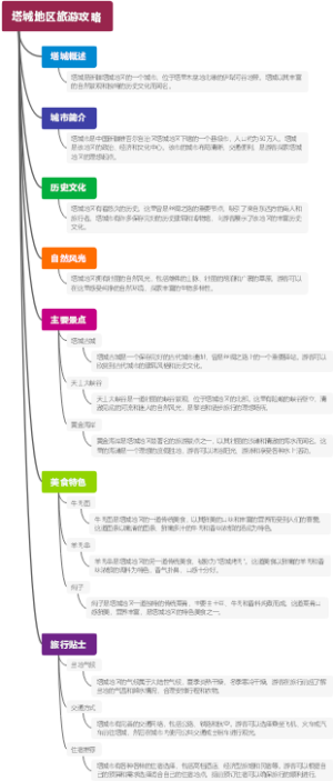 塔城地区旅游攻略