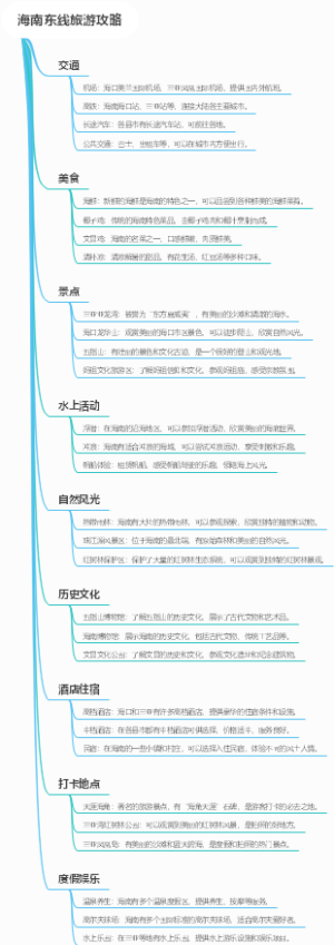 海南东线旅游攻略