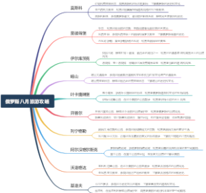 俄罗斯八月旅游攻略