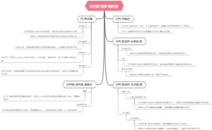 沙巴旅游攻略钓鱼