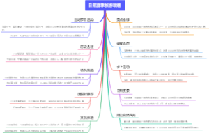 日照夏季旅游攻略