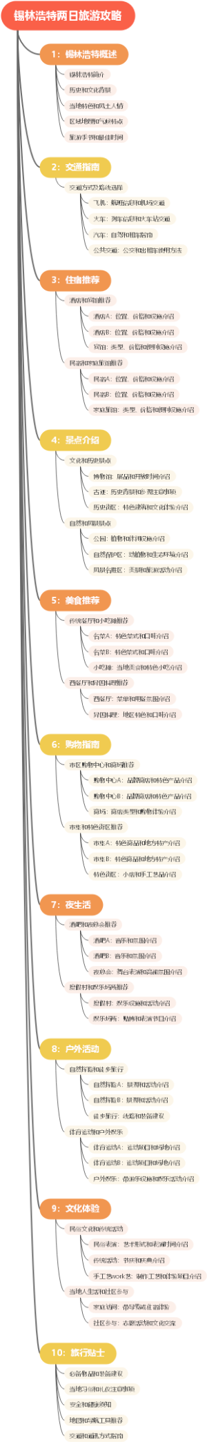 锡林浩特两日旅游攻略
