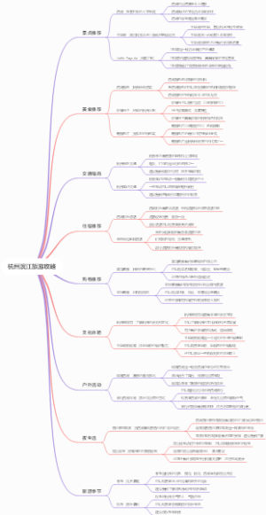 杭州滨江旅游攻略