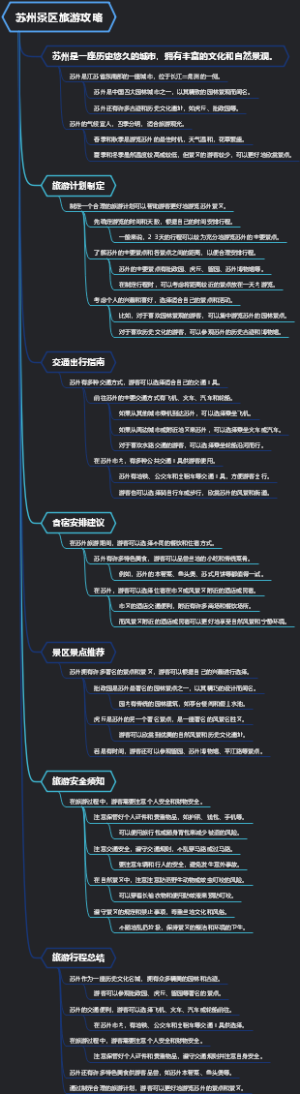 苏州景区旅游攻略