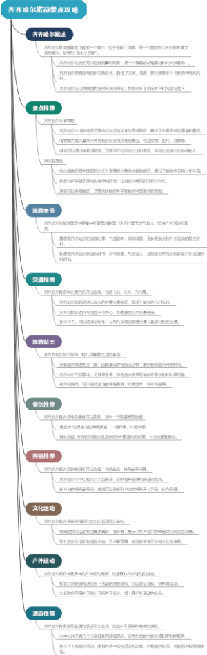 齐齐哈尔旅游景点攻略