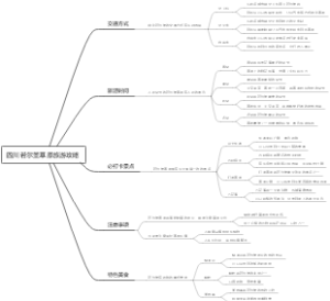 四川若尔盖草原旅游攻略