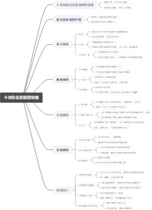 十月份北京旅游攻略