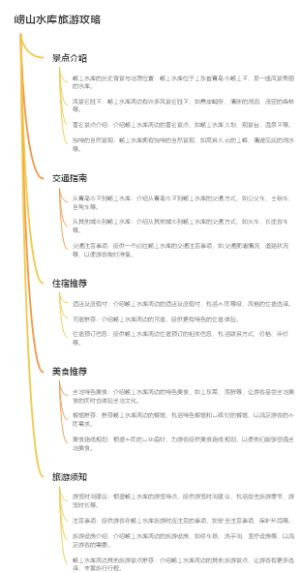 崂山水库旅游攻略