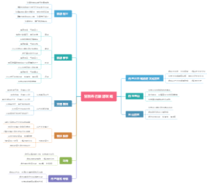 甘孜丹巴旅游攻略