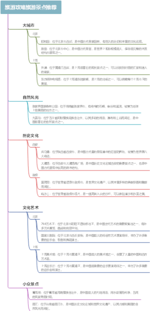 旅游攻略旅游景点推荐