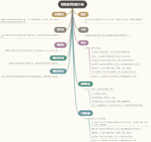档案首页功能介绍