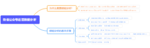 微信公众号运营数据分析