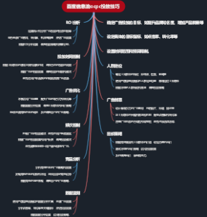 百度信息流ocpc投放技巧