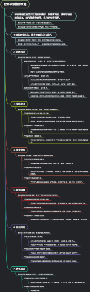 甘肃平凉旅游攻略