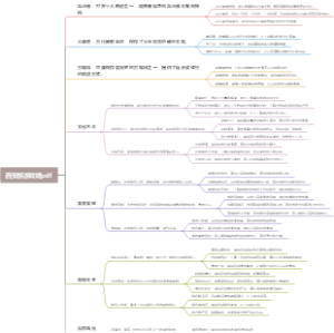 西安旅游攻略pdf