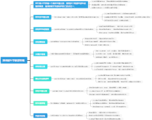 深圳端午节旅游攻略