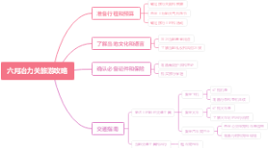 六月冶力关旅游攻略