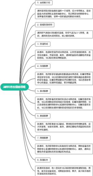 迪拜8月份旅游攻略