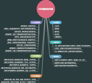 9月新疆旅游攻略