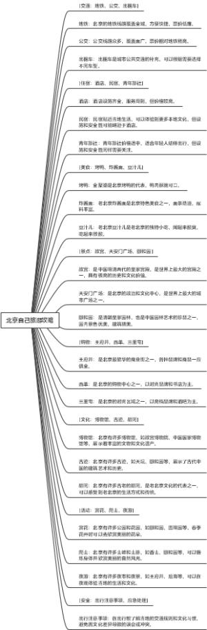 北京自己旅游攻略