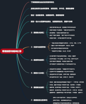 顺德旅游攻略两日游