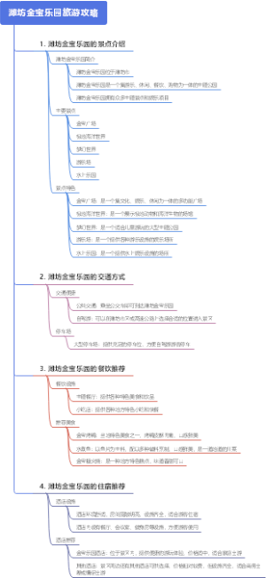 潍坊金宝乐园旅游攻略