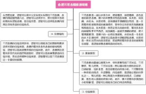 合肥三河古镇旅游攻略