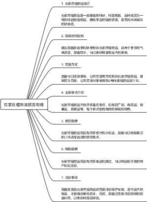 石家庄植物园旅游攻略